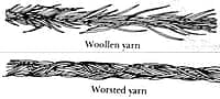 Wool vs worsted