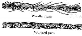 Wool vs worsted